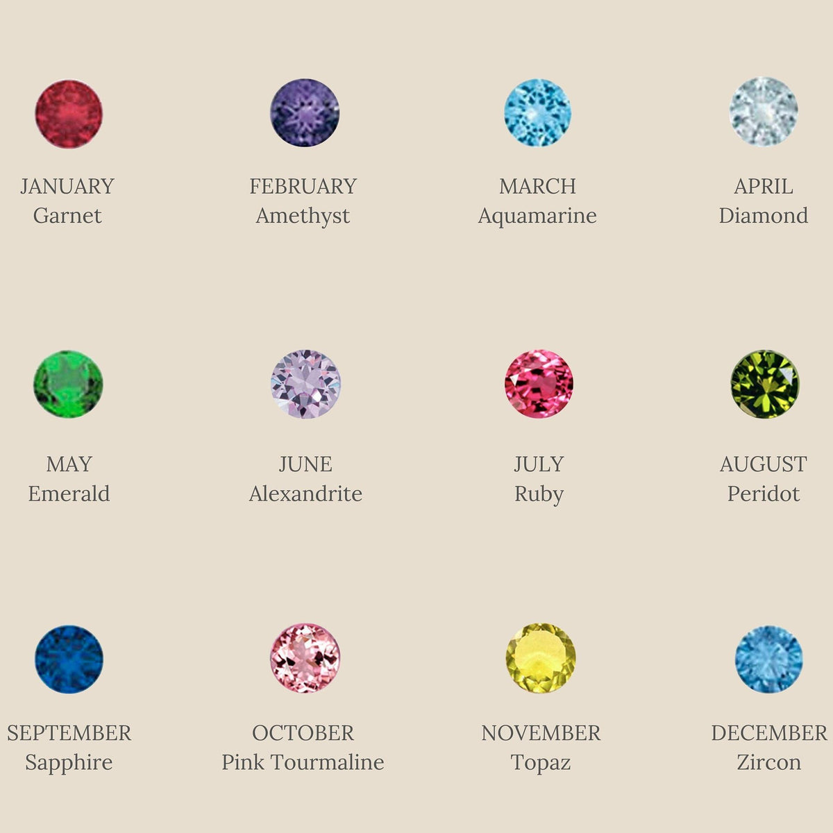 Illustration of gemstones corresponding to each month on a beige background